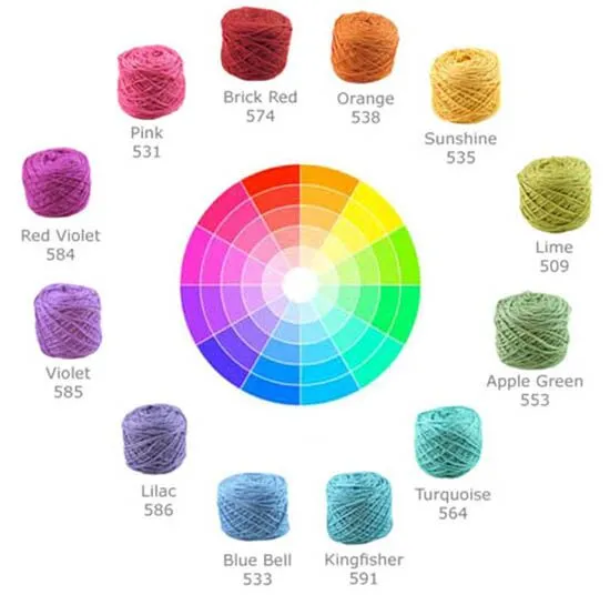Bánh xe màu sắc là công cụ đắc lực giúp nghệ nhân lựa chọn màu len khoa học